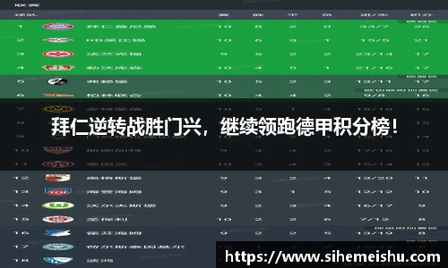 拜仁逆转战胜门兴，继续领跑德甲积分榜！